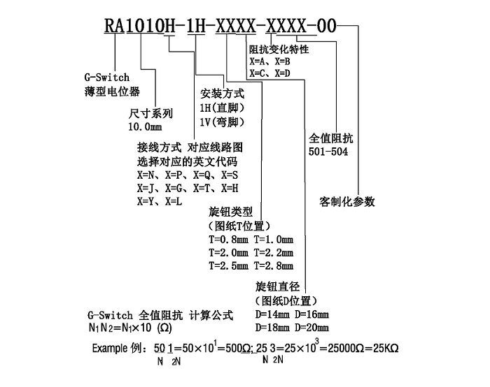 品赞电位器订货编码