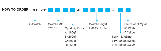 3*2.6轻触开关订货编码